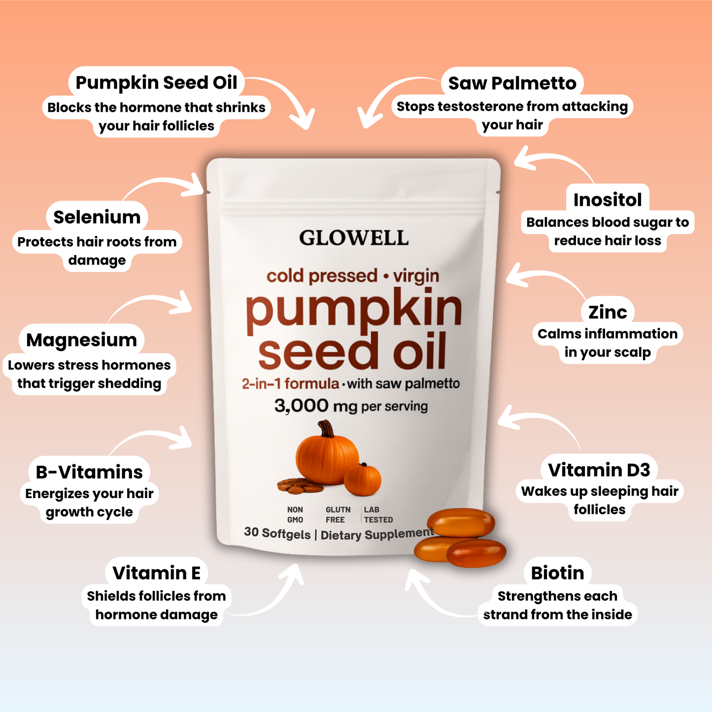 Pumpkin Seed Oil Softgels