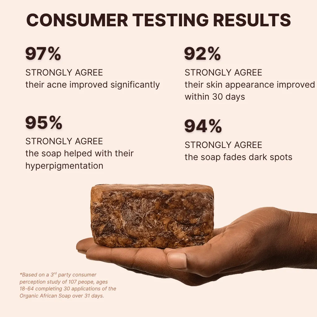 Jamaican Black Soap