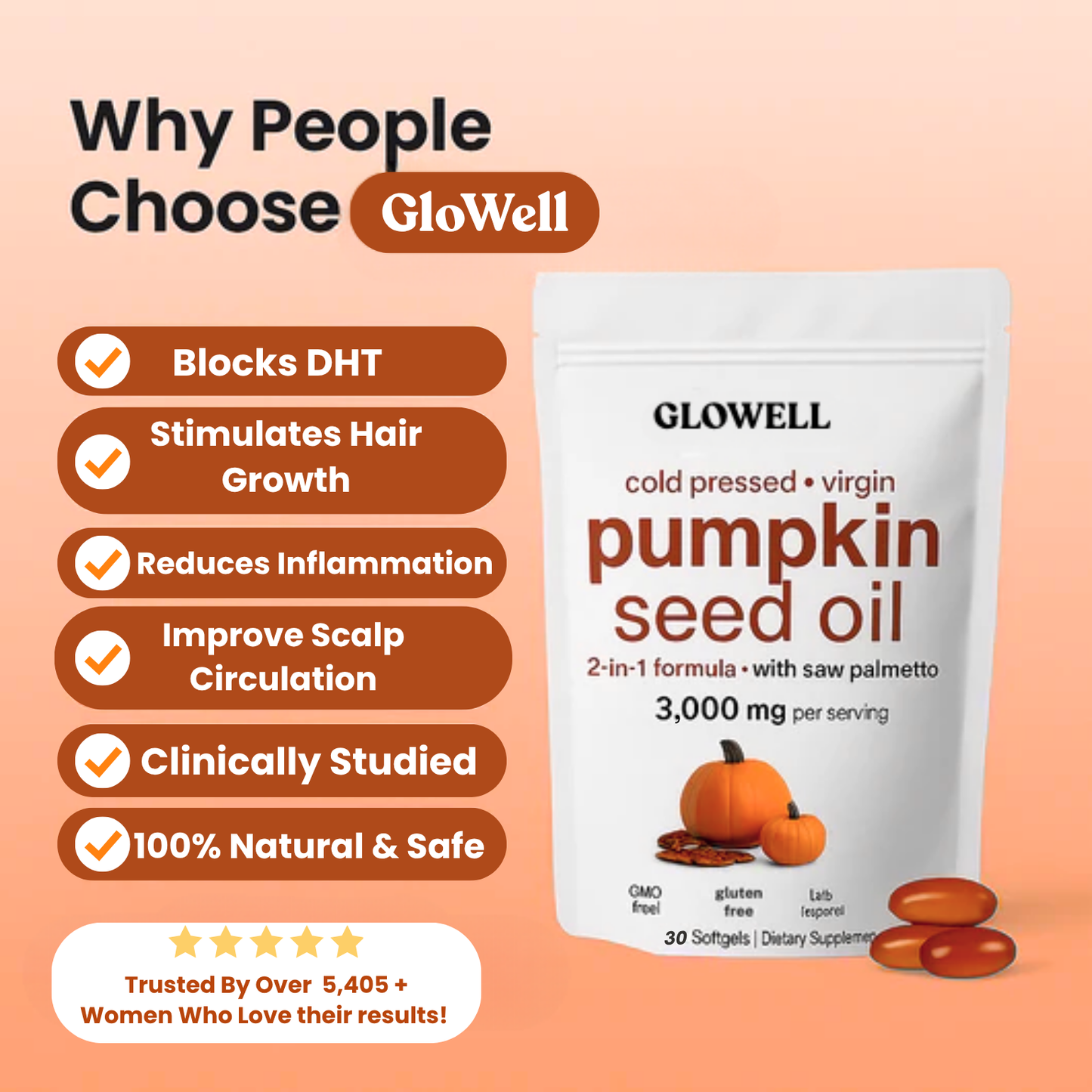Pumpkin Seed Oil Softgels
